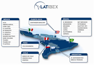 Latibex
